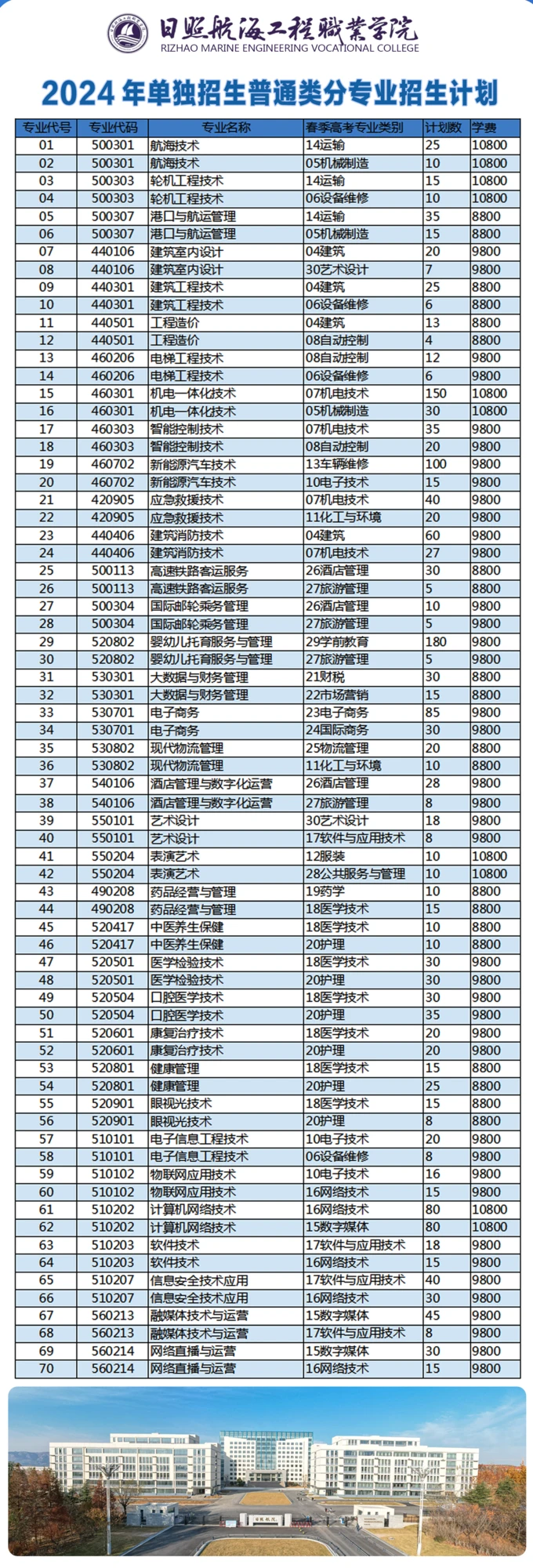 如何借助智能健康工具提高篮球技能和表现_2