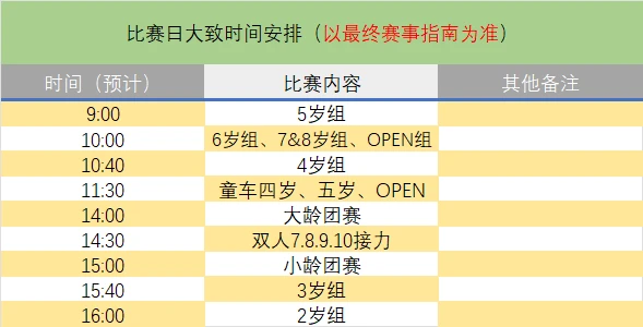 儿童篮球训练步骤应该注意什么_0